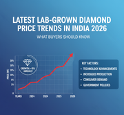 Latest Lab-Grown Diamond Price Trends in India 2026: What Buyers Should Know